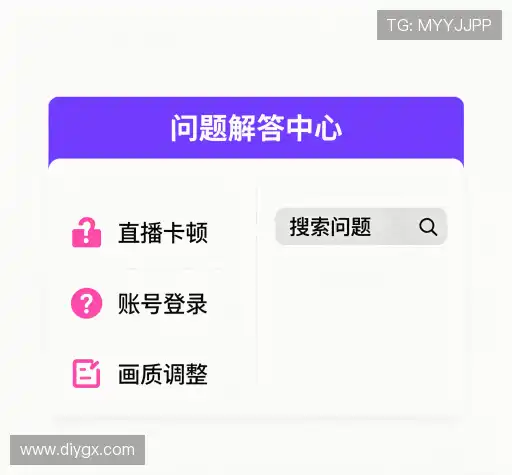 问题解答坊